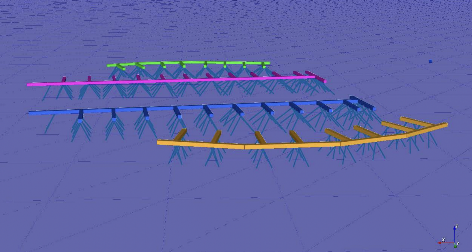 Design & Engineering