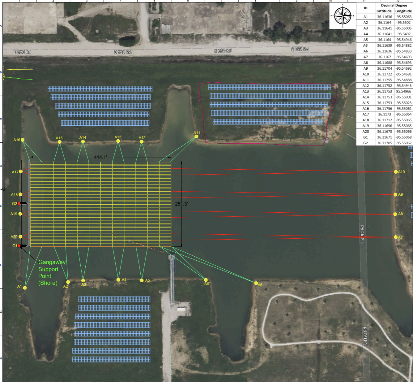 Oklahoma 1.8 MW Floating Solar Project